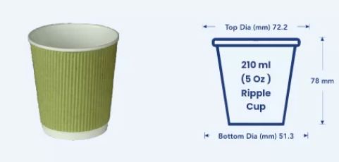 eCommerce Template