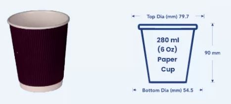eCommerce Template